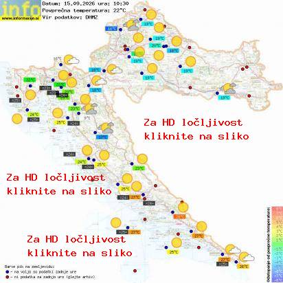 Trenutno vreme Hrvaška
