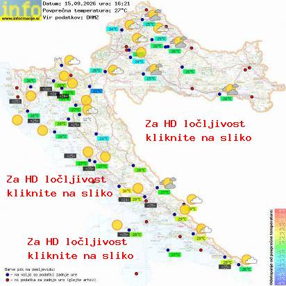 Trenutno vreme Hrvaška