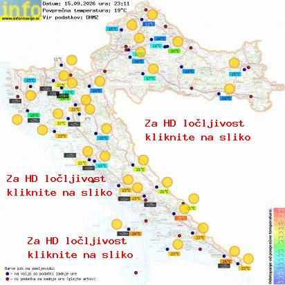 Trenutno vreme Hrvaška