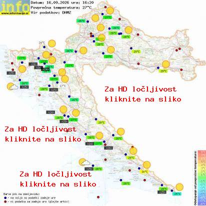 Trenutno vreme Hrvaška