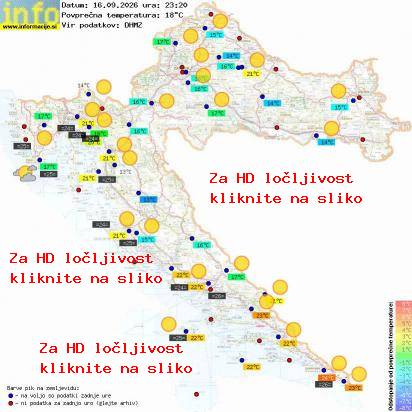 Trenutno vreme Hrvaška