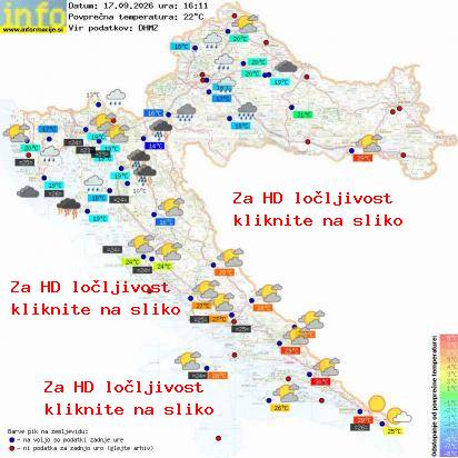 Trenutno vreme Hrvaška