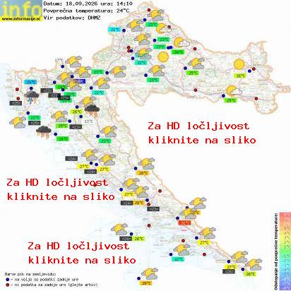 Trenutno vreme Hrvaška