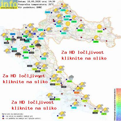 Trenutno vreme Hrvaška