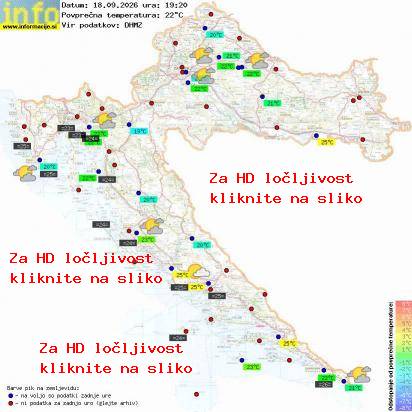 Aktuelles Wetter Kroatien