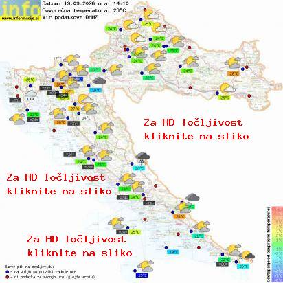 Trenutno vreme Hrvaška