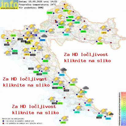 Trenutno vreme Hrvaška