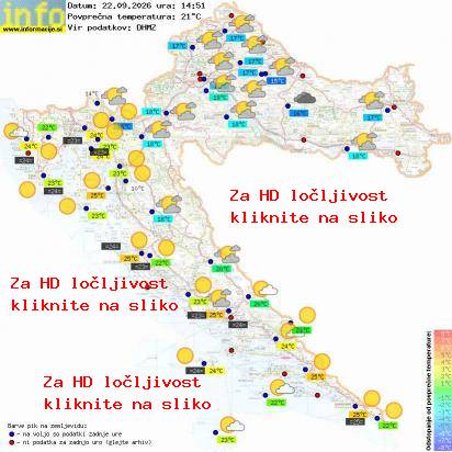 Trenutno vreme Hrvaška