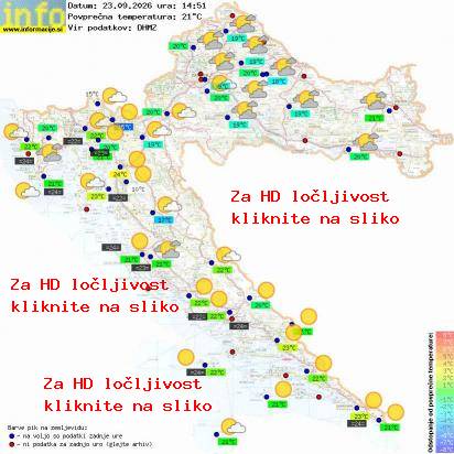 Trenutno vreme Hrvaška