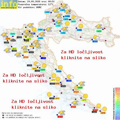 Trenutno vreme Hrvaška
