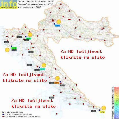 Trenutno vreme Hrvaška