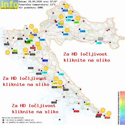 Trenutno vreme Hrvaška
