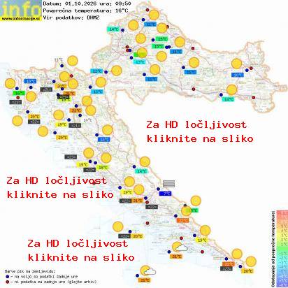 Trenutno vreme Hrvaška