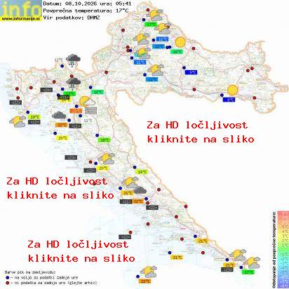 Trenutno vreme Hrvaška
