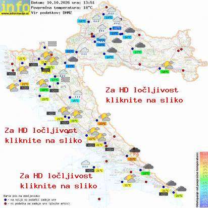 Trenutno vreme Hrvaška
