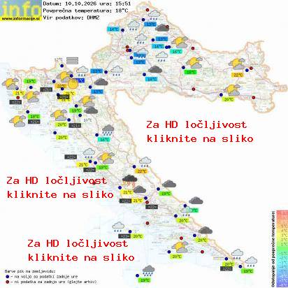Trenutno vreme Hrvaška