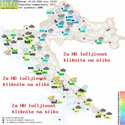 Trenutno vreme Hrvaška