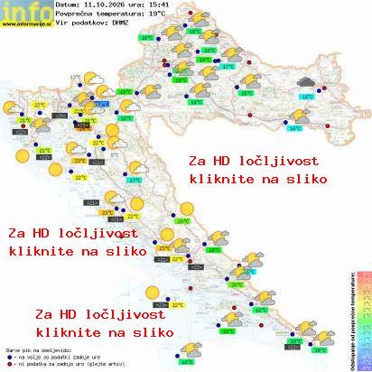 Trenutno vreme Hrvaška
