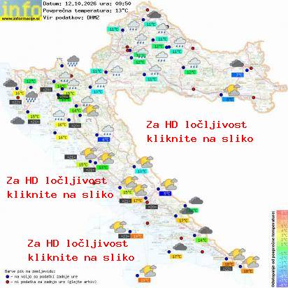 Trenutno vreme Hrvaška