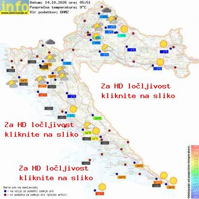 Trenutno vreme Hrvaška