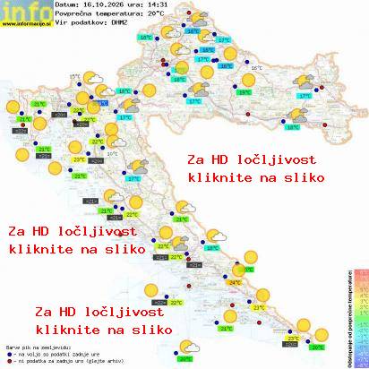 Trenutno vreme Hrvaška
