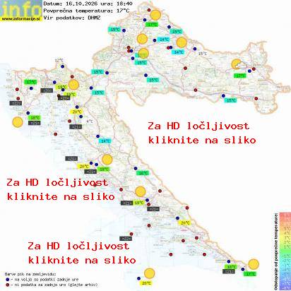 Trenutno vreme Hrvaška
