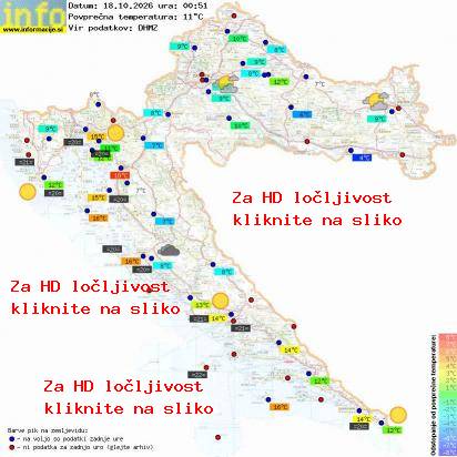 Trenutno vreme Hrvaška