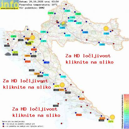 Aktuelles Wetter Kroatien
