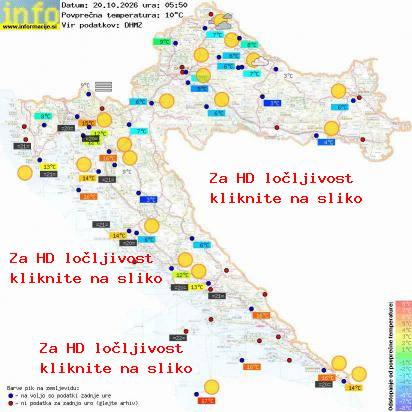 Aktuelles Wetter Kroatien