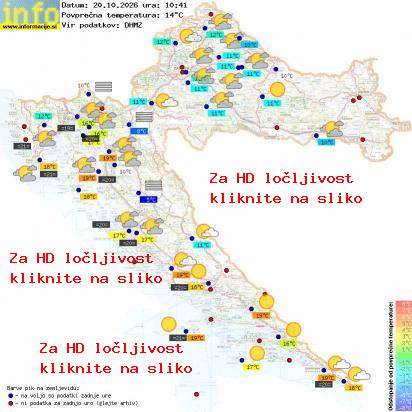 Trenutno vreme Hrvaška