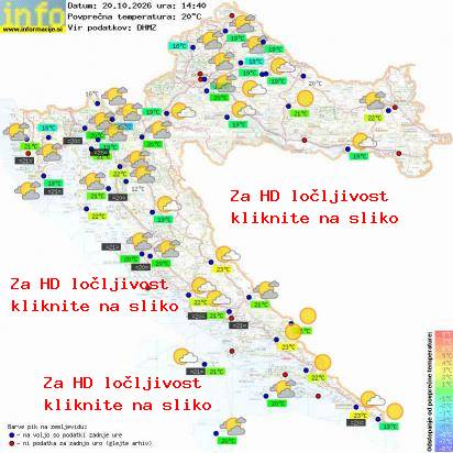 Aktuelles Wetter Kroatien