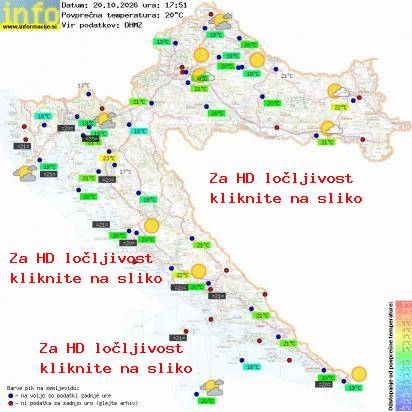 Aktuelles Wetter Kroatien