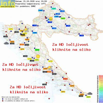Aktuelles Wetter Kroatien