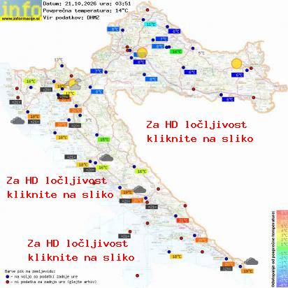 Aktuelles Wetter Kroatien