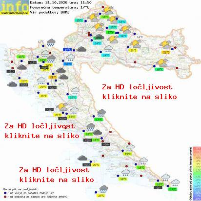 Aktuelles Wetter Kroatien
