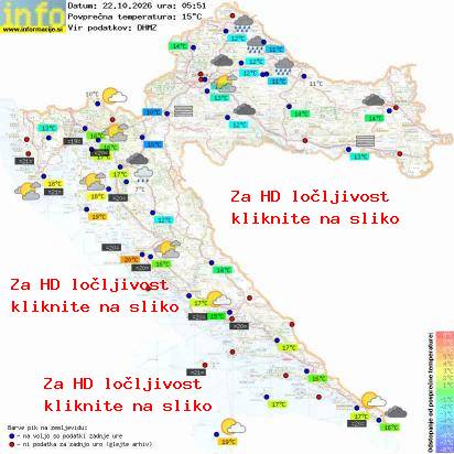 Aktuelles Wetter Kroatien