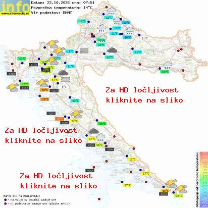 Aktuelles Wetter Kroatien
