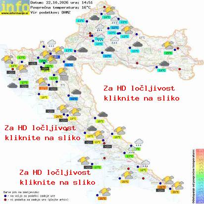 Aktuelles Wetter Kroatien