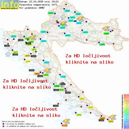 Aktuelles Wetter Kroatien