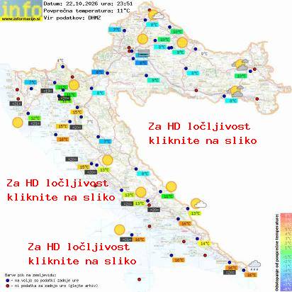 Trenutno vreme Hrvaška