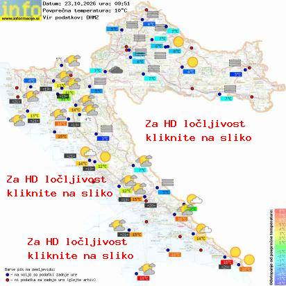Aktuelles Wetter Kroatien