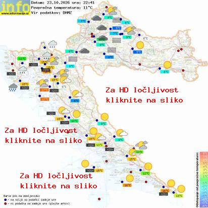 Trenutno vreme Hrvaška