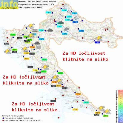 Trenutno vreme Hrvaška