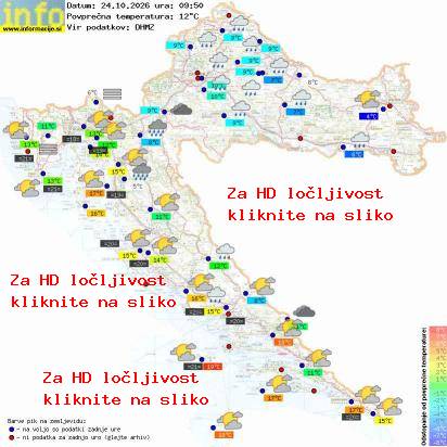 Trenutno vreme Hrvaška