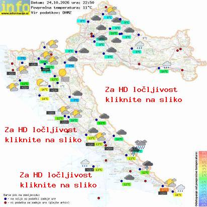 Trenutno vreme Hrvaška