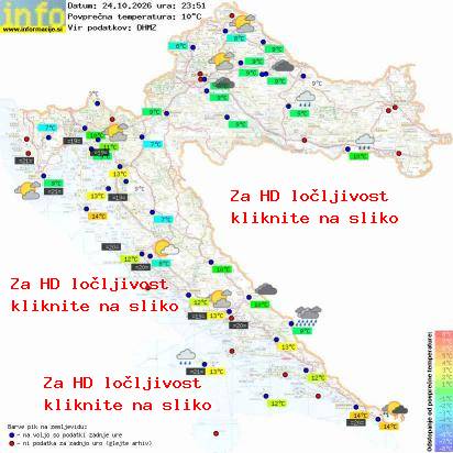 Trenutno vreme Hrvaška