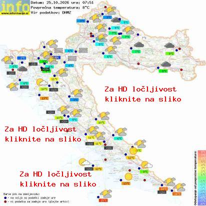 Trenutno vreme Hrvaška