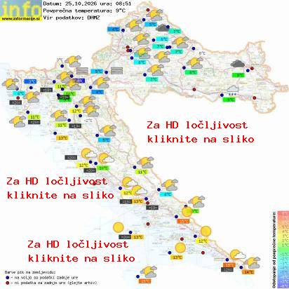 Trenutno vreme Hrvaška