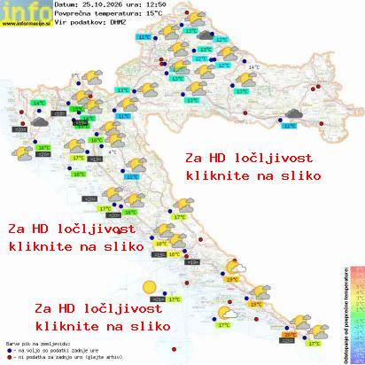 Aktuelles Wetter Kroatien