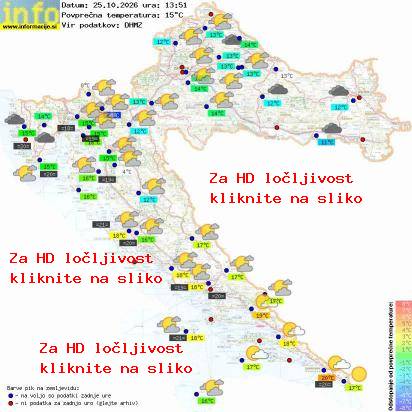 Trenutno vreme Hrvaška